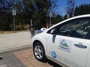 Electric Car Charging